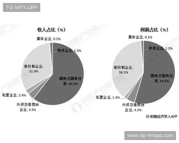 fc发财官网最新新闻动态,掌握平台最新政策调整与行业发展趋势分析 fc发财官网最新新闻动态,掌握平台最新政策调整与行业发展趋势分析