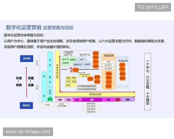 掌握数字老虎机压注策略提升获胜几率的实用方法 掌握数字老虎机压注策略提升获胜几率的实用方法