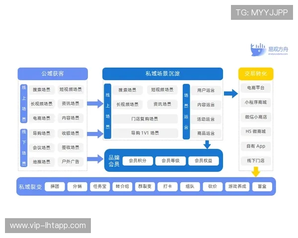 PA官网注册流程详解以及登录指南帮助新用户顺利开启使用之旅