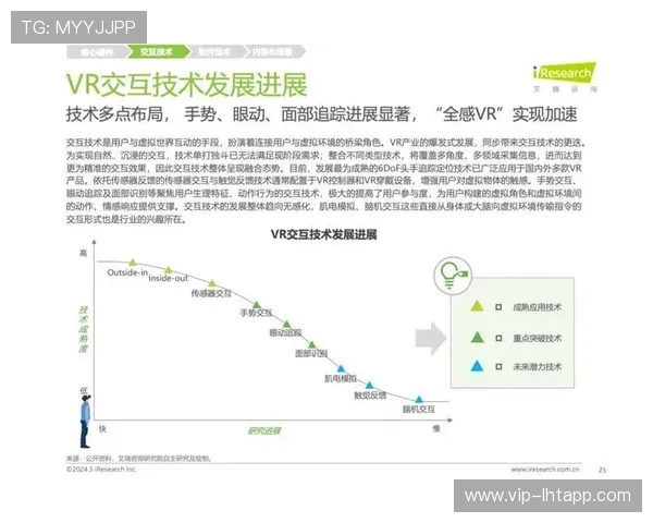 5g在线游戏未来发展趋势预测，探索虚拟现实与增强现实的结合
