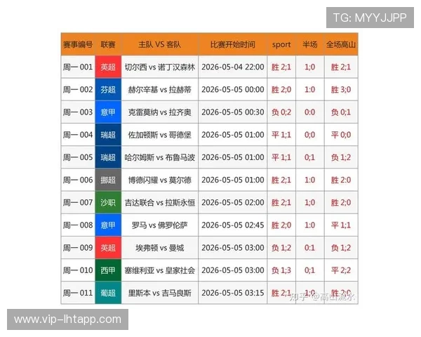 2026年世界杯专属手机竞猜足球app全面解析助你精准预测比赛结果